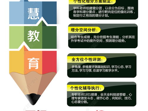 寒假學霸養(yǎng)成計劃 | 2024寒假培訓班火熱招生，開啟你的蛻變之旅！