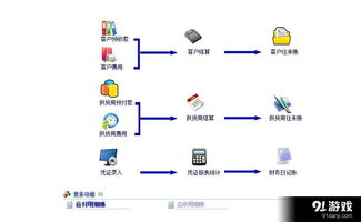 智百盛汽修廠3S管理軟件全面解析 功能、使用指南與安全下載途徑
